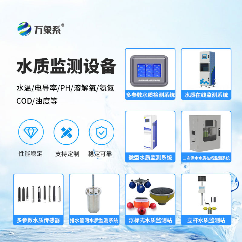 水質(zhì)監(jiān)測站設備